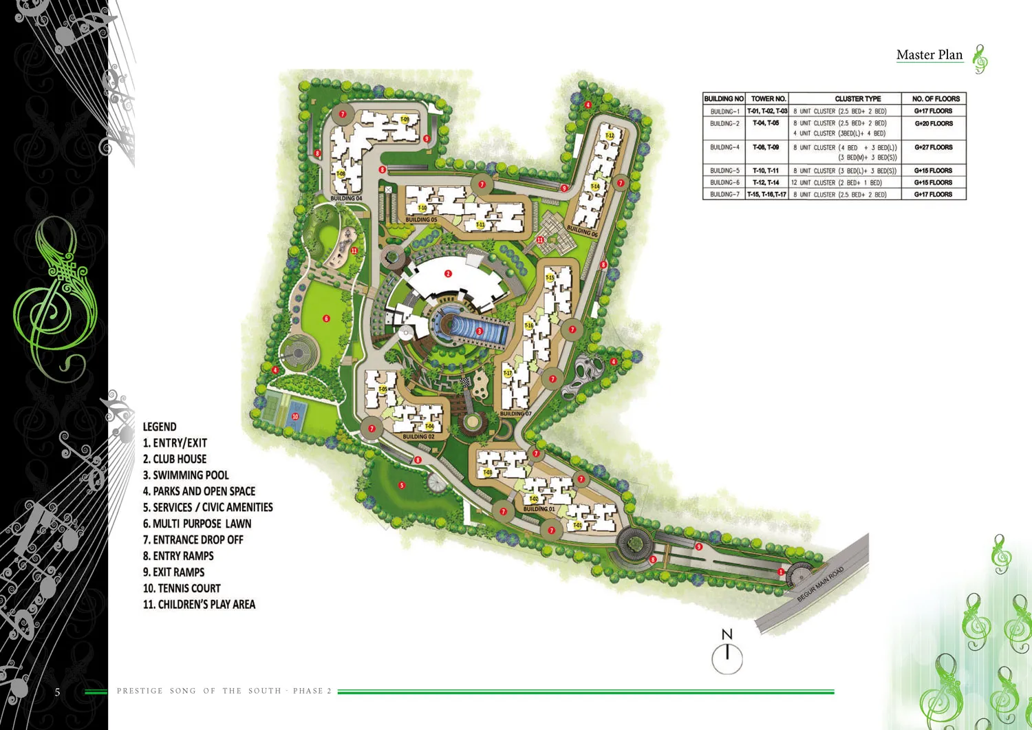 Prestige Song of The South Phase 2 master plan layout